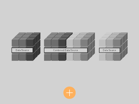 Data Blending & Data Quality