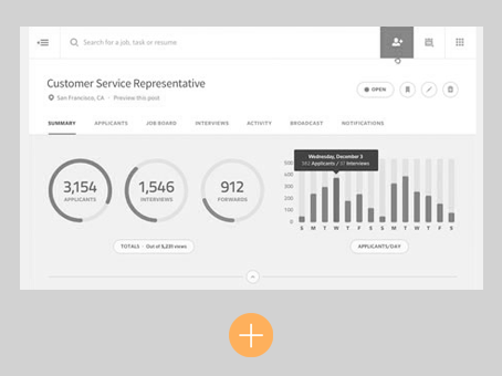 Cloud Dashboard